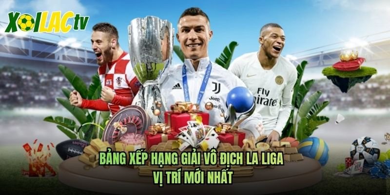 Bảng Xếp Hạng Giải Vô Địch La Liga – Vị Trí Mới Nhất